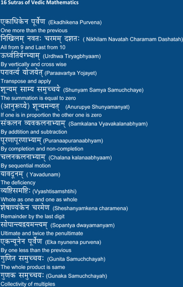 16 Sutras of Vedic Mathematics